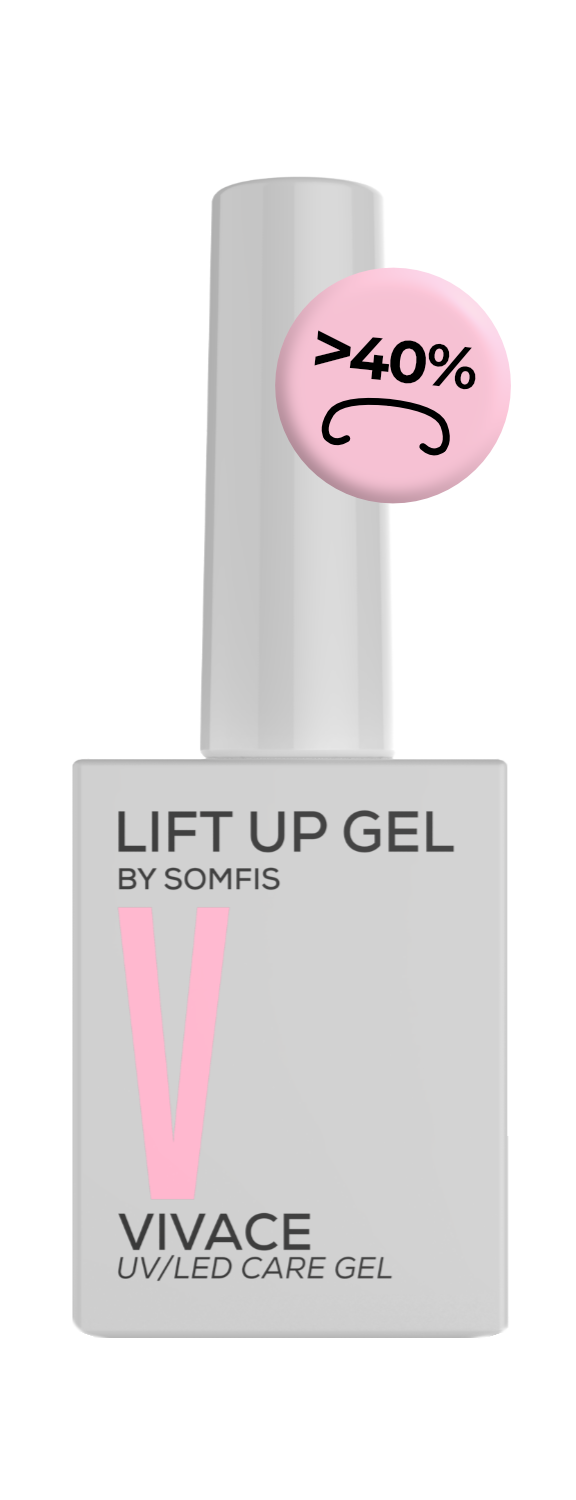 Gel UV/LED